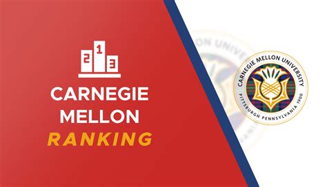 Table 1: Carnegie Mellon's Rankings