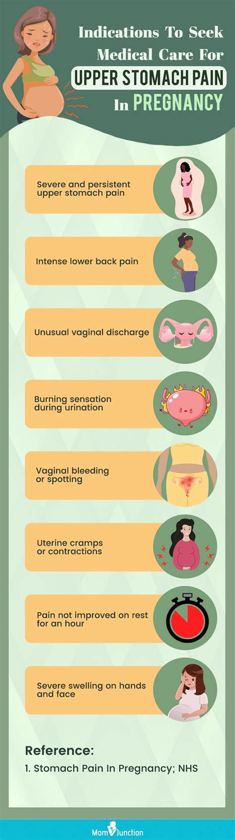 Table 1: Causes of Navel Pain in Early Pregnancy