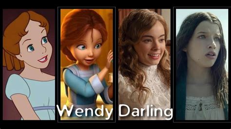 Table 1: Character Analysis of Wendy Darling