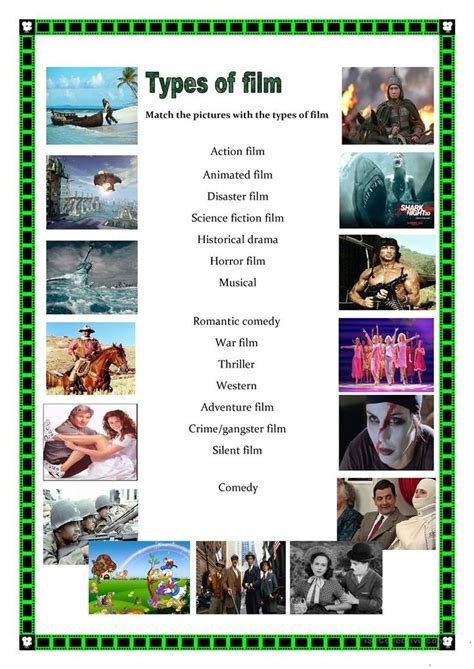 Table 1: Character Impact on Film Success