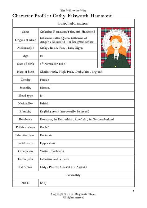 Table 1: Character Profile