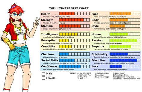 Table 1: Character Statistics