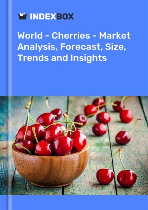 Table 1: Cherryfae Market Size