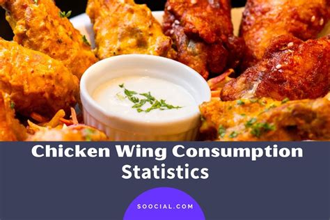 Table 1: Chicken Wing Consumption Trends