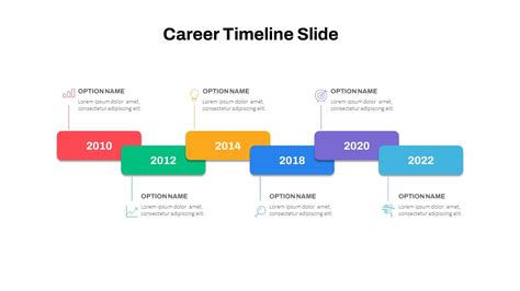 Table 1: Christopher Weber's Career Timeline