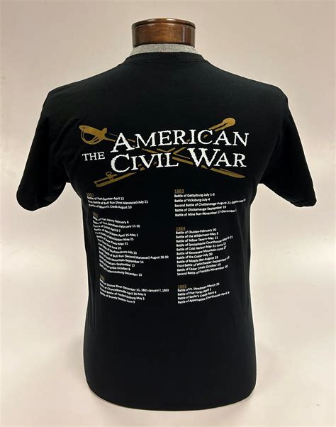 Table 1: Civil War Shirt Sales