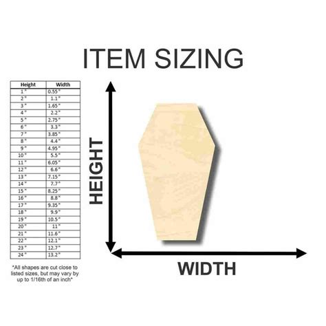 Table 1: Coffin Dimensions and Contents