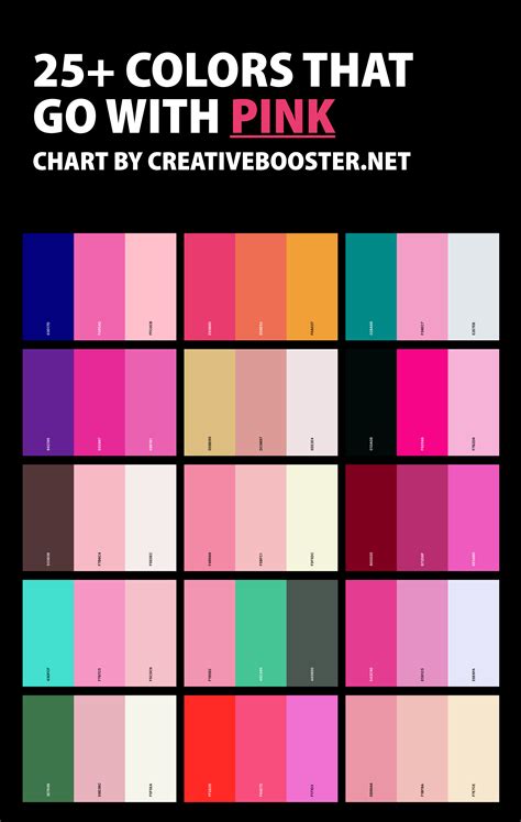 Table 1: Color Combinations for Pink & Black Hair