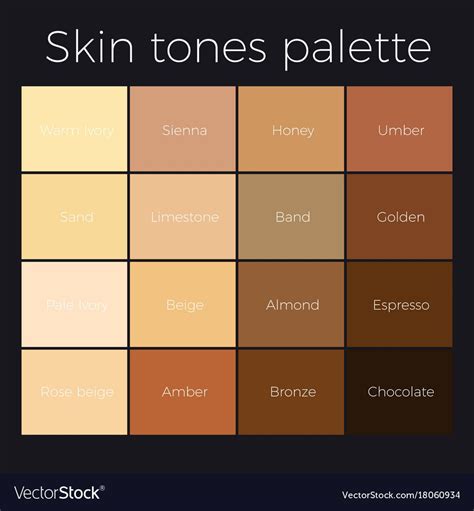 Table 1: Color Trends for Different Skin Tones