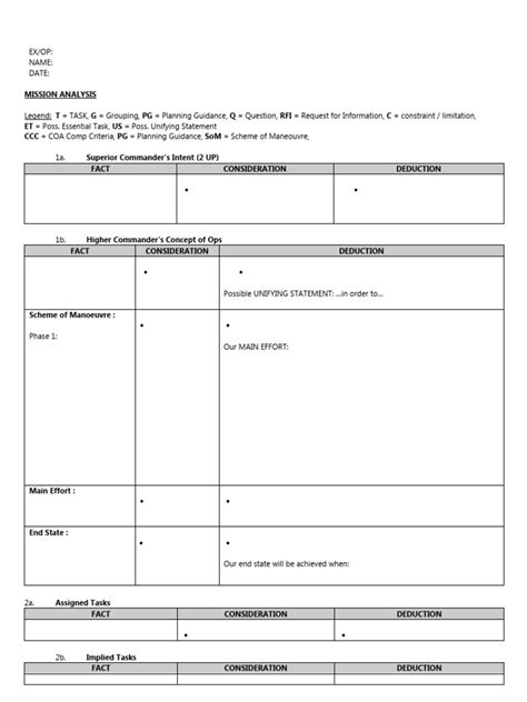 Table 1: Combat Statistics