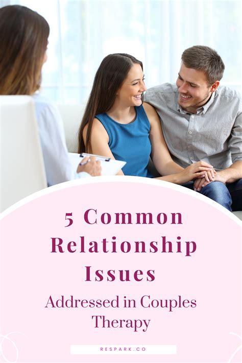 Table 1: Common Relationship Challenges Addressed in Couples Therapy