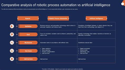 Table 1: Comparative Advantages of AI Robot Pets and Pet Vaccination