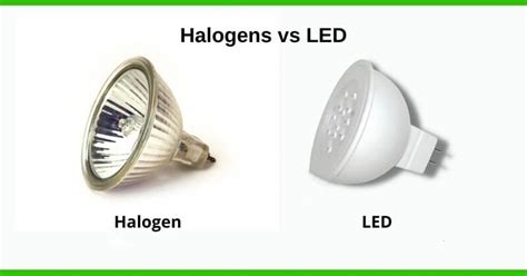 Table 1: Comparison of 9006 LED vs. Halogen Bulbs