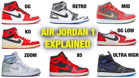 Table 1: Comparison of Different Women's Jordan 1 Types