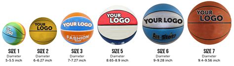 Table 1: Comparison of Foam Basketball Sizes