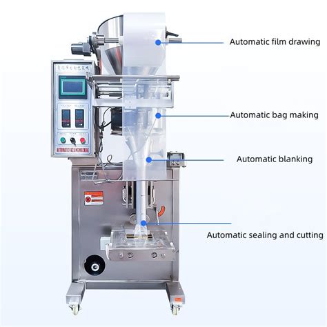 Table 1: Comparison of Granular Packing Machine Types