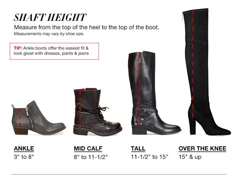 Table 1: Comparison of Tall Boot Types