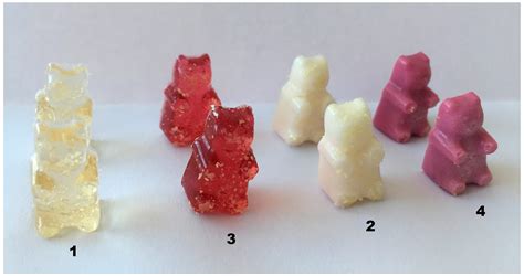 Table 1: Composition of Gummy Bear Ken