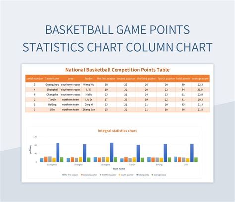 Table 1: Comprehensive Game Statistics