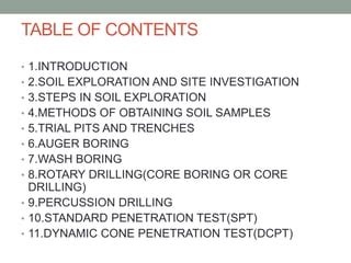 Table 1: Core Investigation Techniques