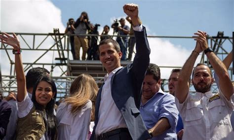 Table 1: Countries that have Recognized Guaidó as Interim President