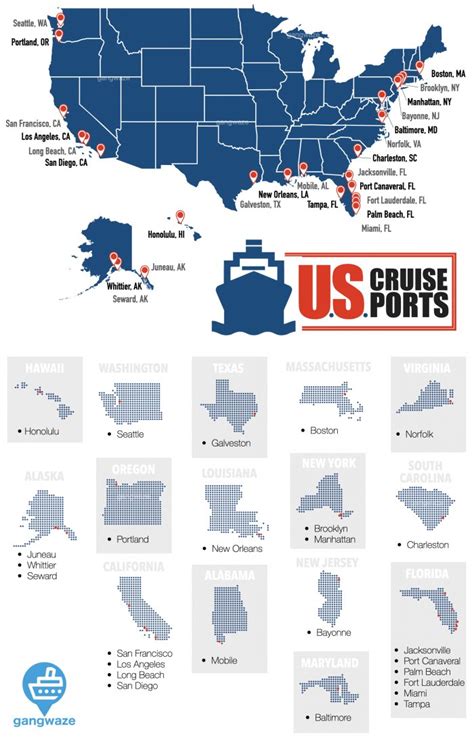 Table 1: Cruise Lines and Departures from New Jersey