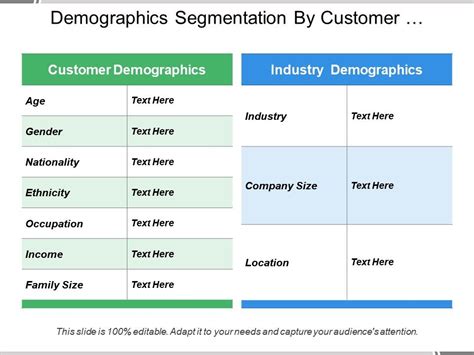 Table 1: Customer Demographics and Style Preferences