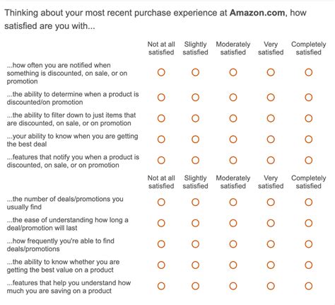 Table 1: Customer Satisfaction Survey