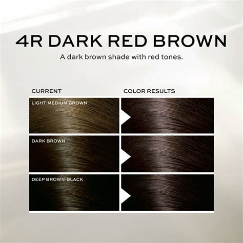 Table 1: Dark Reddish Brown Hair Color Shade Chart