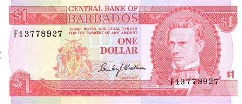 Table 1: Denominations of the Barbadian Dollar