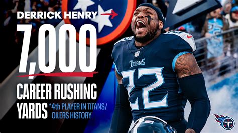 Table 1: Derrick Henry's Rushing Statistics (2020-2022)