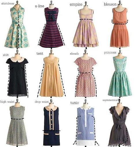 Table 1: Different Types of Dropwaist Dresses