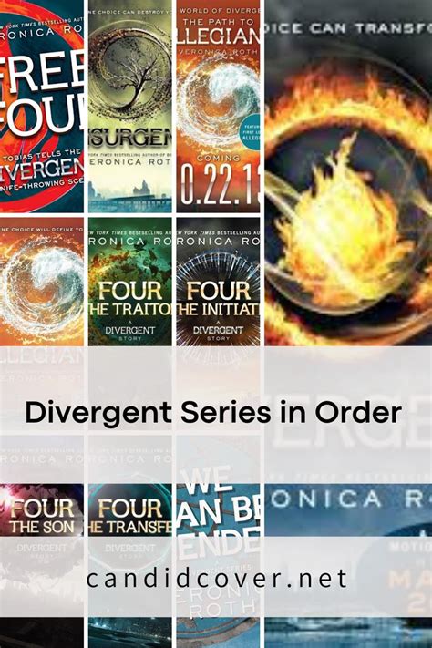 Table 1: Divergent Book Series Order