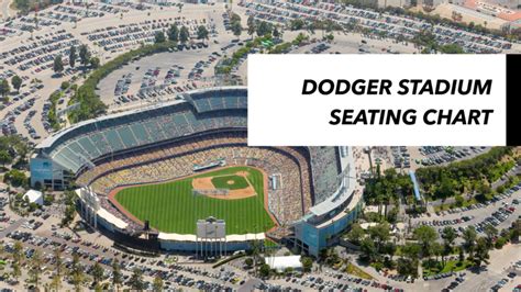 Table 1: Dodger Stadium Historical Milestones