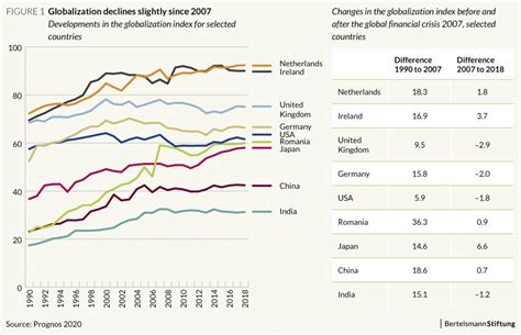 Table 1: Economic Impact of "Scriptures" Season 1