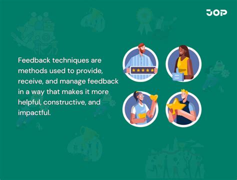 Table 1: Effective Customer Feedback Techniques