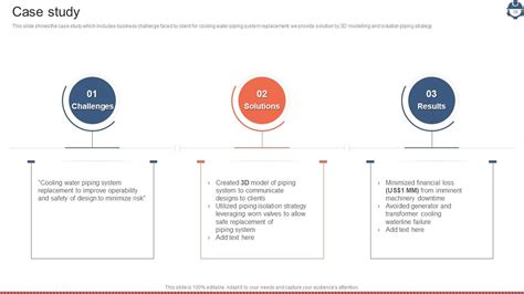 Table 1: Engineering Services