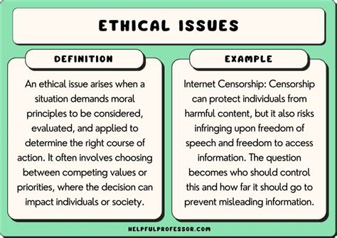 Table 1: Ethical and Legal Implications of Content Leaks