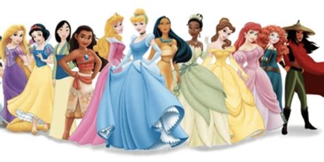 Table 1: Evolution of Disney Princesses