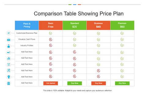 Table 1: Features and Pricing