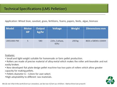 Table 1: Fertilizer Pelletizer 3000 Specifications