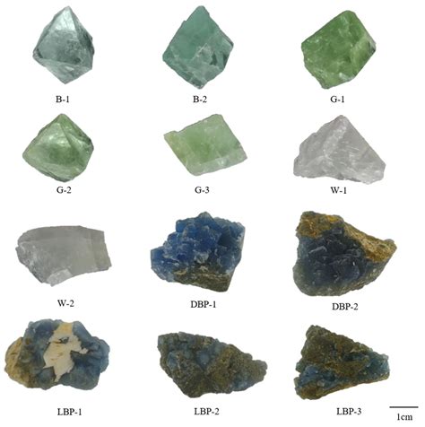 Table 1: Fluorite Fluorescence Colors and Trace Elements