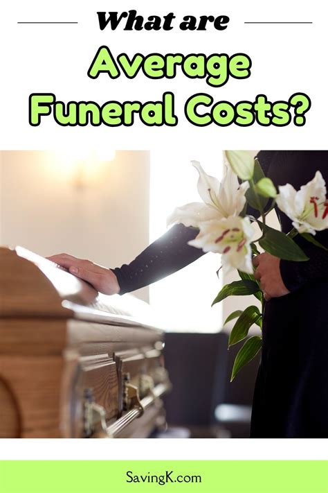 Table 1: Funeral Costs in Salem, KY