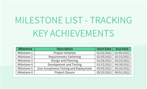 Table 1: Garcia's Key Accomplishments at Google