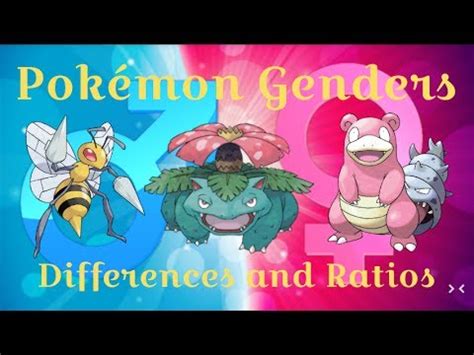 Table 1: Gender Ratios of Shiny Pokemon