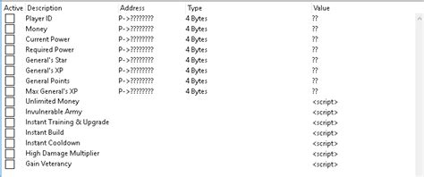 Table 1: General Cheat Codes