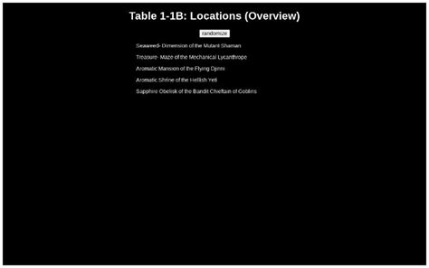 Table 1: Generator Locations