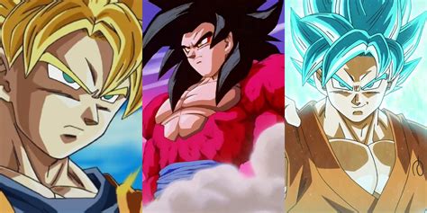 Table 1: Goku's Transformations