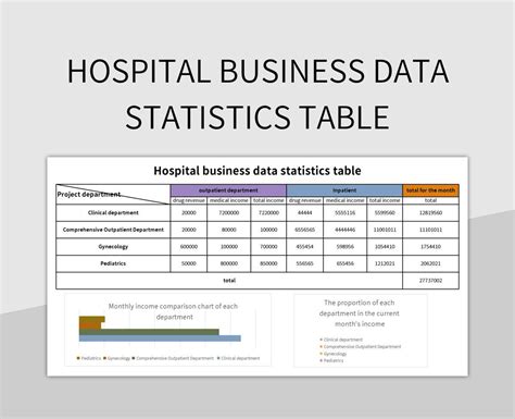 Table 1: Greystone Park Hospital Statistics