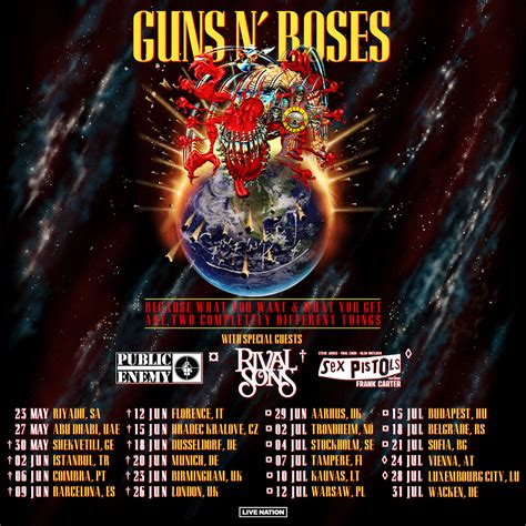 Table 1: Guns N' Roses Concert Tour Dates and T-Shirt Designs